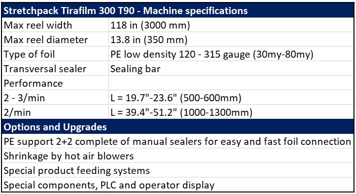 Sotemapack Stretchpack Tirafilm 300 T90 specifications Sotemapack Stretchpack Tirafilm 300 T90 specifications