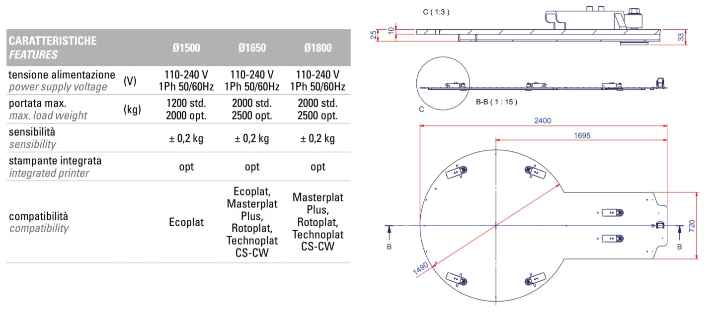 Weighing System Kit footprint and specs