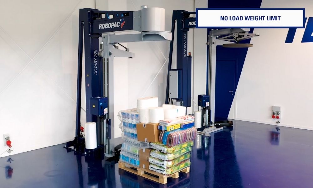 Ways To Increase Efficiency in Your Packaging Operation