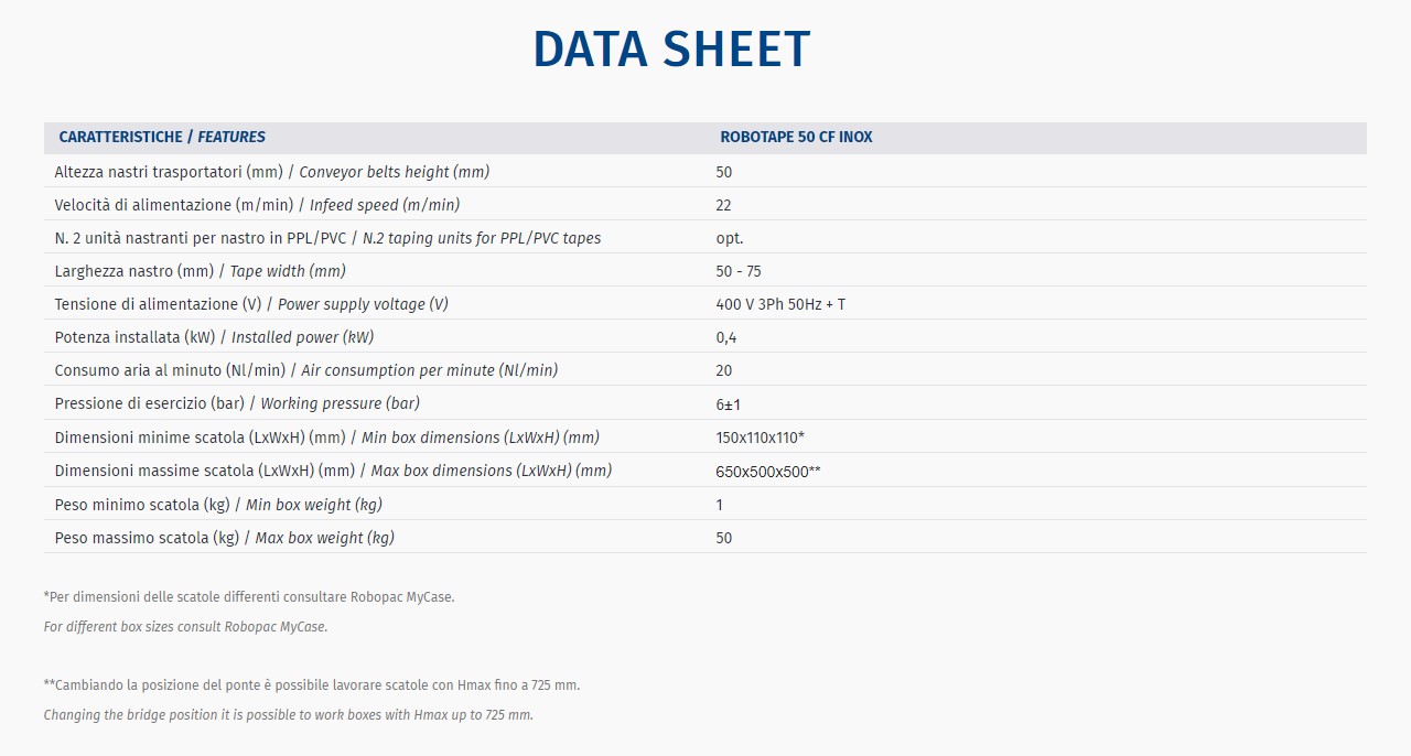 Robotape 50 CF INOX – Data Sheet Robotape 50 CF INOX - Data Sheet