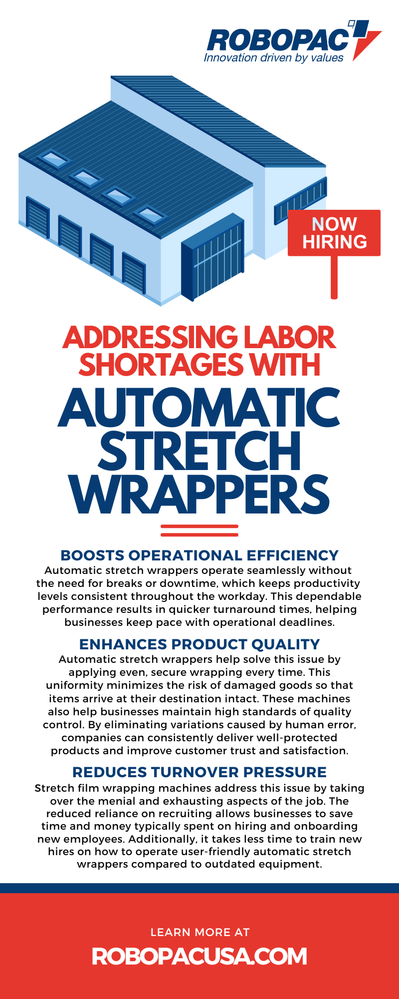 Addressing Labor Shortages With Automatic Stretch Wrappers