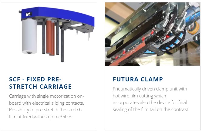 Genesis Futura HS standard features Genesis Futura HS standard features