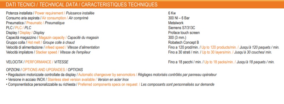 Sotemapack Morbiwrap specs