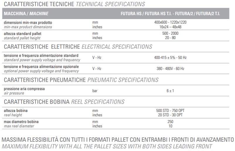 Genesis Futura HS technical features Genesis Futura HS technical features