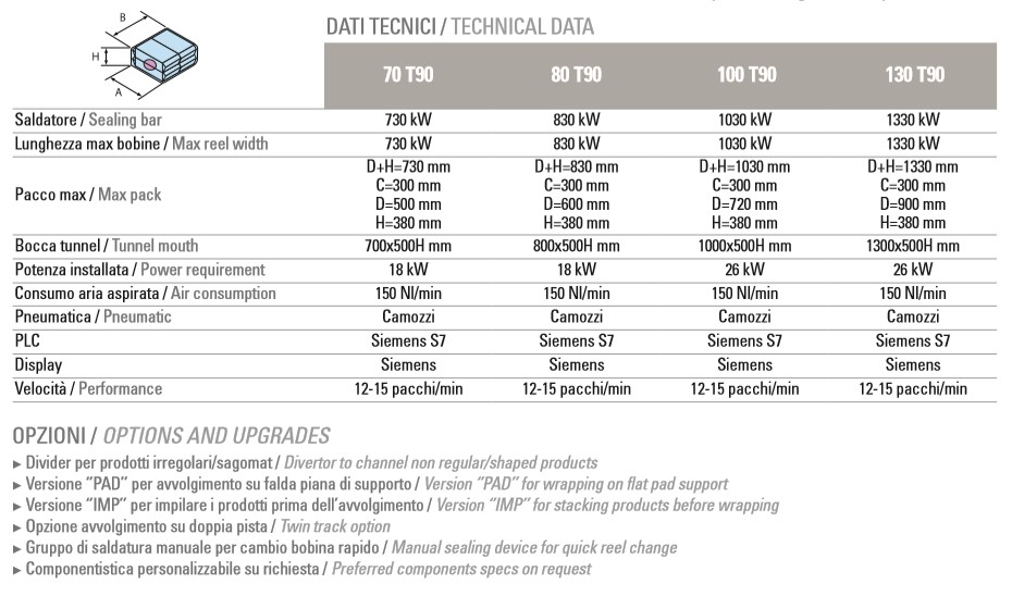 Sotemapack T90 Specs