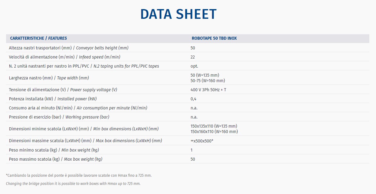 Robotape 50 TBD INOX