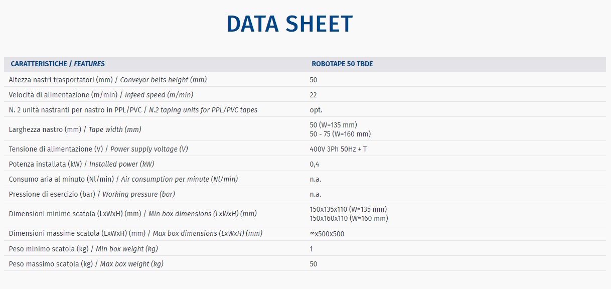 ROBOTAPE 50 TBDE - Data Sheet