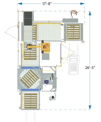 Robotic cell layout 2