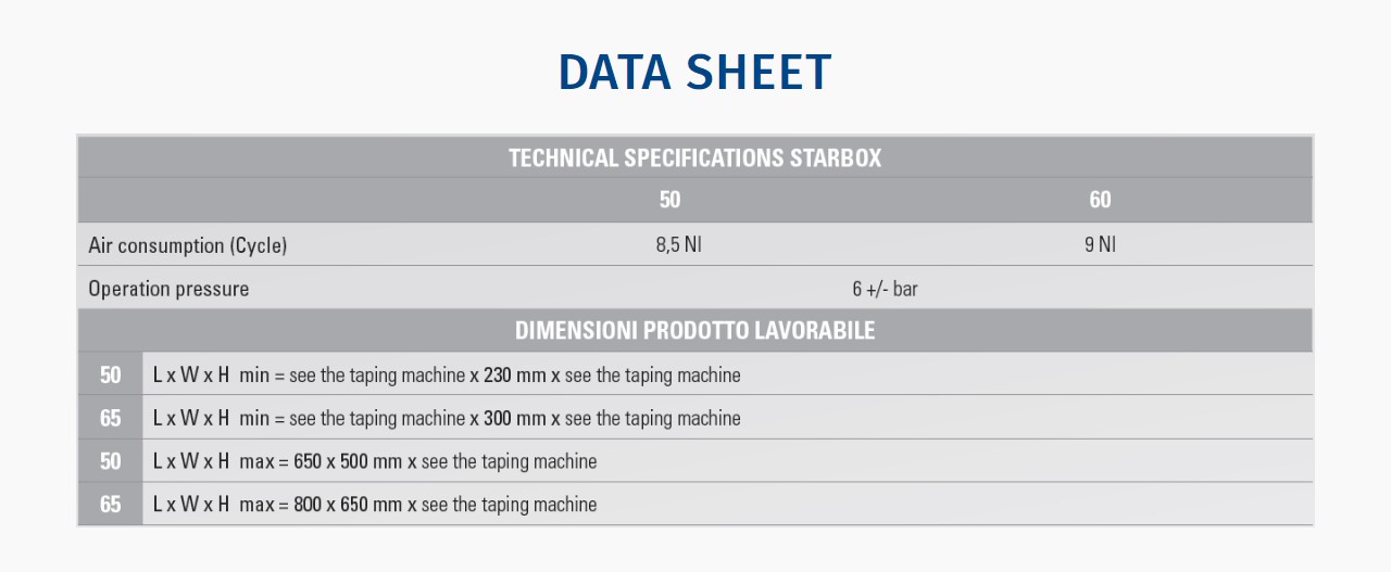 Starbox – Data Sheet Starbox - Data Sheet