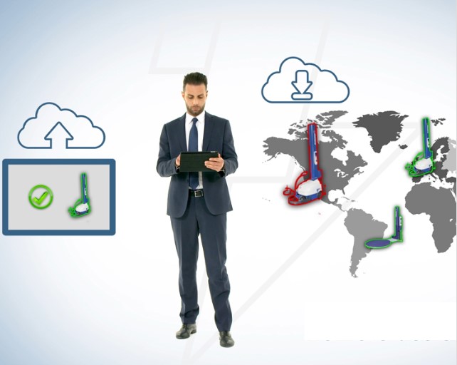 Remote Assistance Remote Assistance