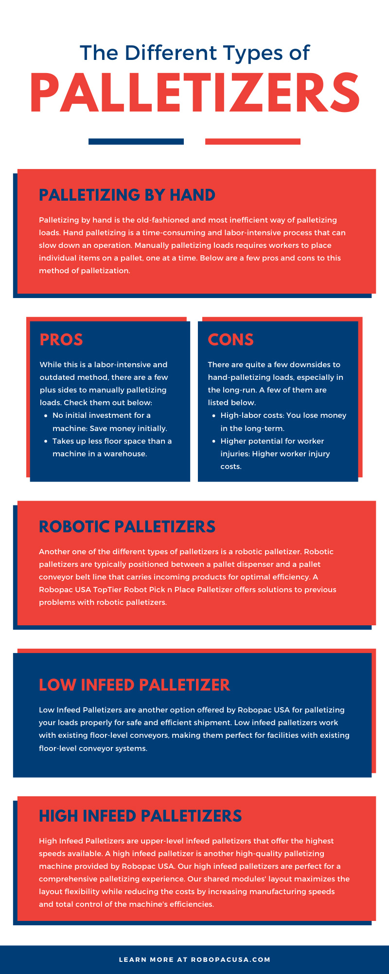 The Different Types of Palletizers