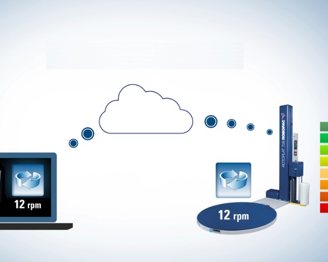 Improve your performance Improve your performance