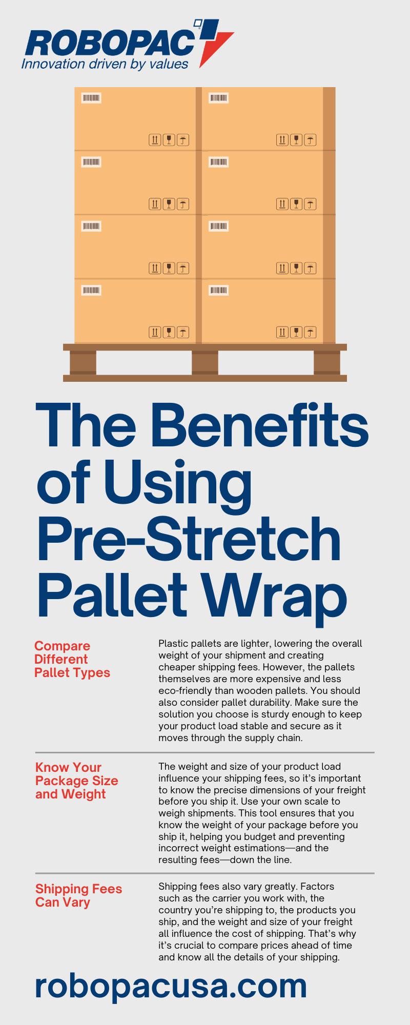 What You Need To Know Before Shipping Items Overseas