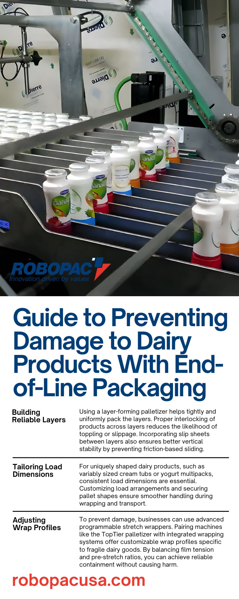 Guide to Preventing Damage to Dairy Products With End-of-Line Packaging