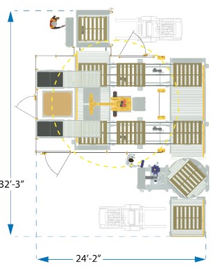 Robotic cell layout 3