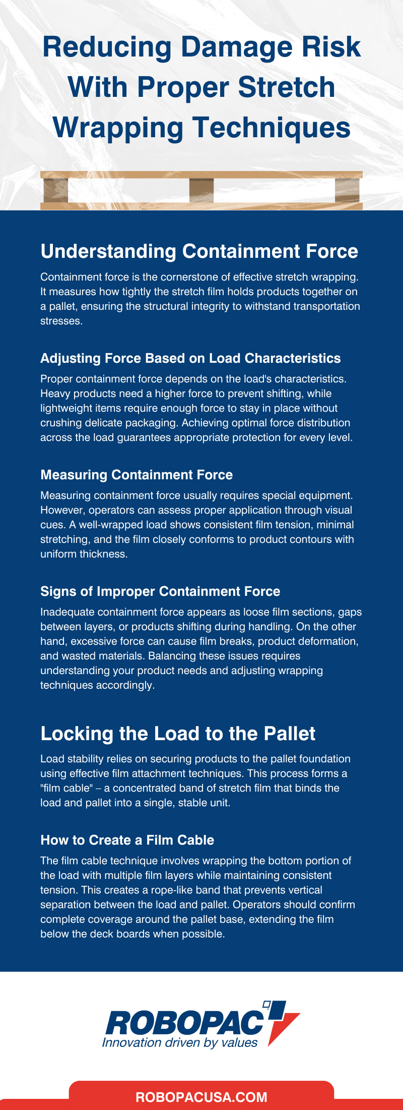 Reducing Damage Risk With Proper Stretch Wrapping Techniques